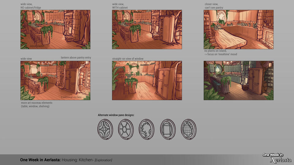 One Week in Aerlasta: Kitchen concept